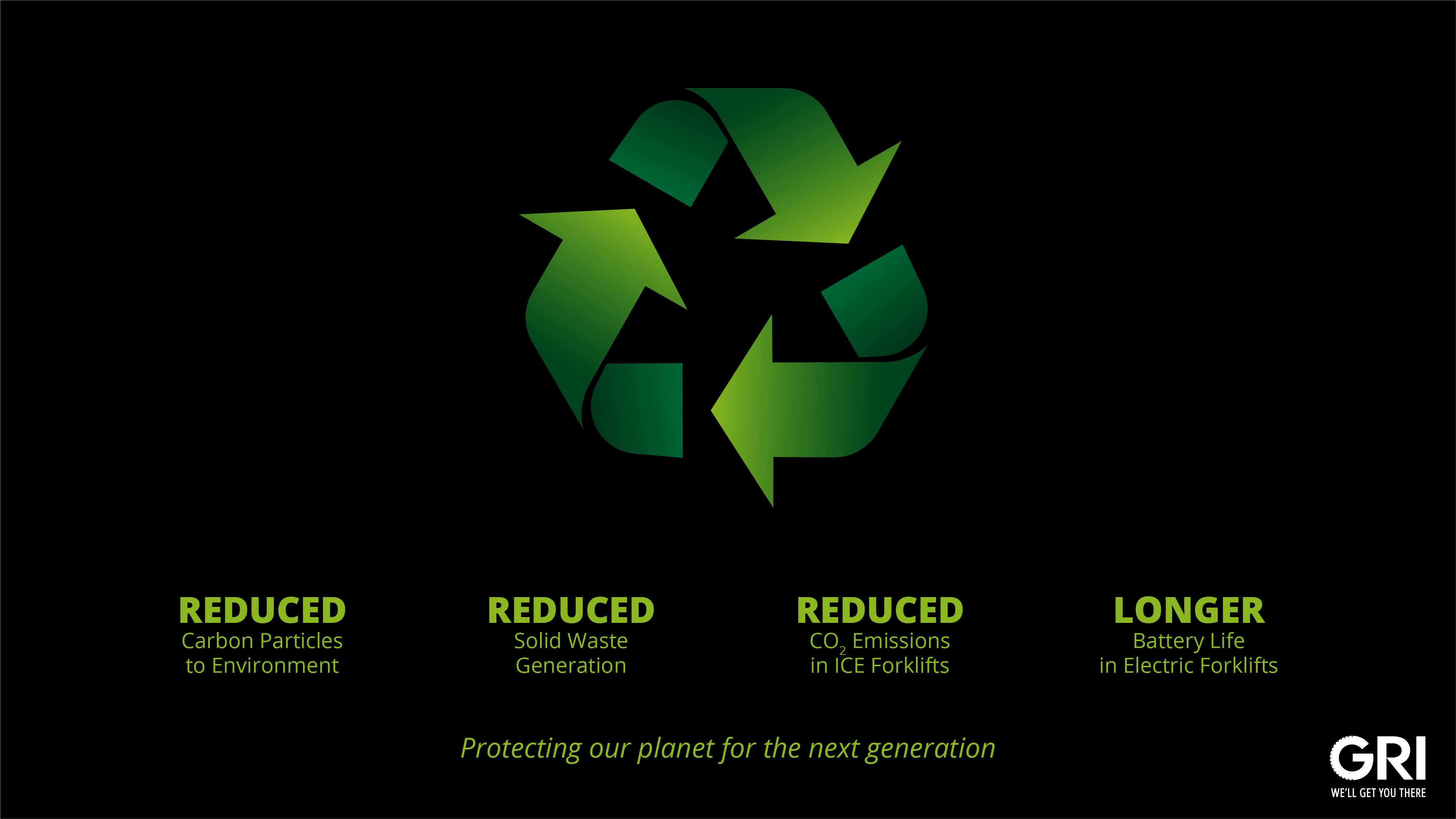 How ULTIMATE GREEN XT supports the environment 